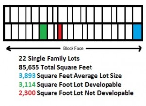 Block-Face-Diagram-300x218.jpg